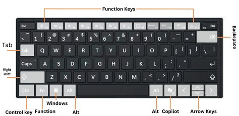 where is win on keyboard windows 11, How to use the on-screen keyboard on windows 11/10/8/7?