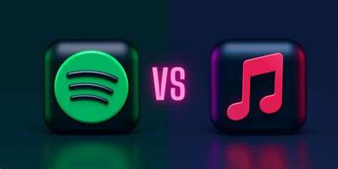 which is better itunes or spotify, Kim petras