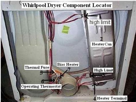 whirlpool dryer thermostat wiring diagram 