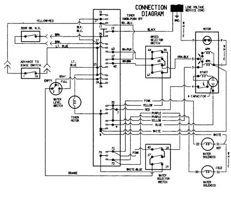 whirlpool stove wiring diagram 