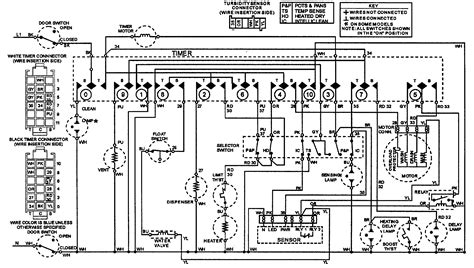 whirlpool washing machine wiring diagram 