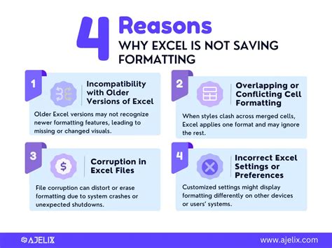 why is excel not saving my formatting, [fixed!] why is excel not saving my formatting? (7 possible reasons)