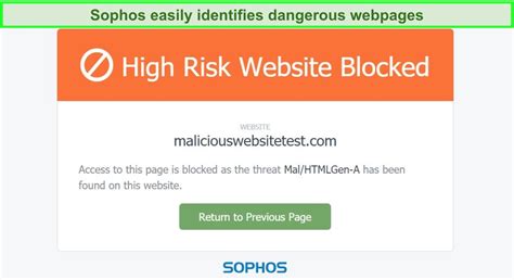 why is sophos blocking a website, Why is cloudflare blocking me from websites
