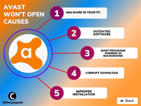 why won't avast open, Why won’t avast open? (common problems that cause avast not to launch