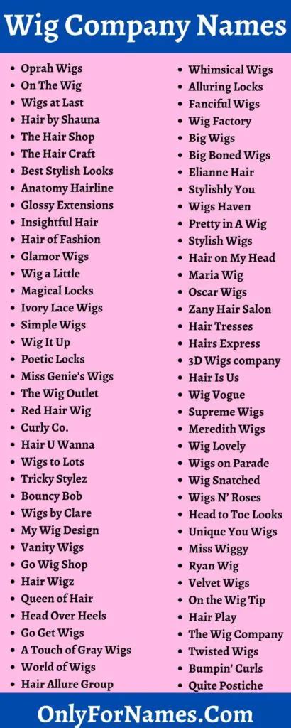 wig name ideas