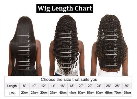 wigs length chart