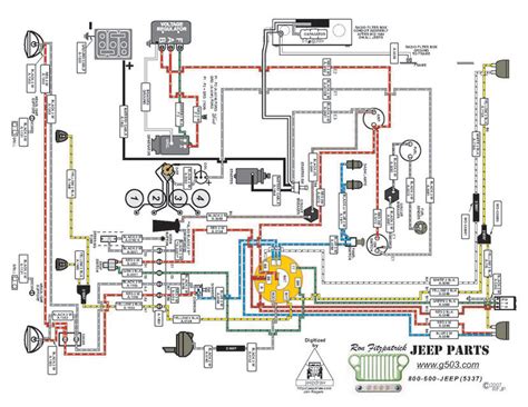 willys mb wiring diagram 