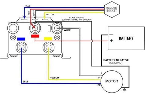 winch motor reversing solenoid wiring 