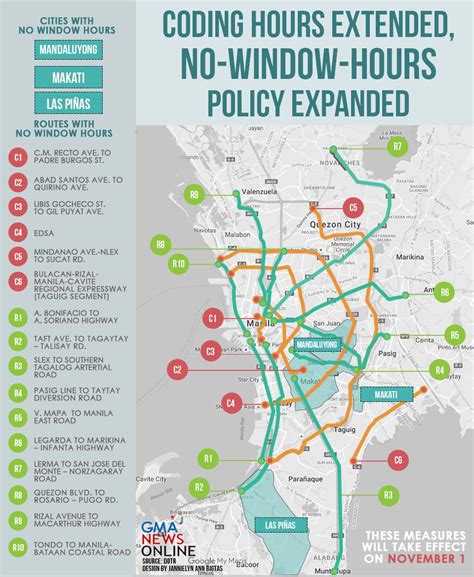 window hour color coding, Quantity coding in manila (window hours, exemptions & charges)