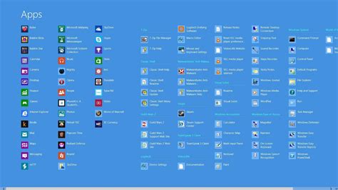 windows 8 computer apps, How to work with apps on the windows 8 start screen. Apps windows screen start work programs 2012 ghacks which use can installed open