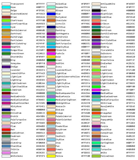 windows forms colors list, Windows color chart