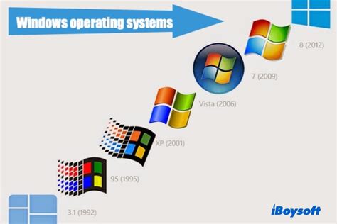 windows operating system jpeg, Windows-logo.jpeg. Windows logo jpeg advertisement