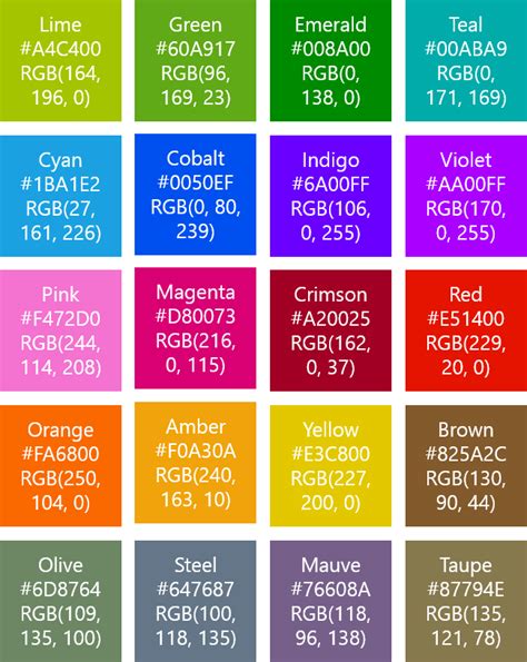 windows phone 8 color code, Windows colors phone accent rgb color theme hex codes list blue app lime tiles scheme violet get used article. Windows phone 8 theme colors (hex & rgb) – creepyed's edventures