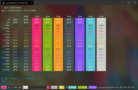 windows terminal color schemes github, 