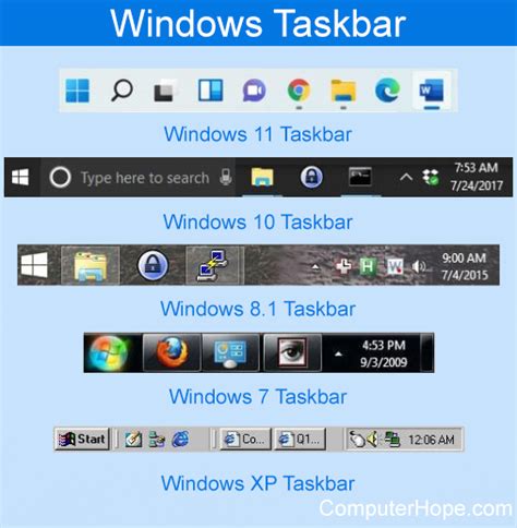 windows versions taskbar, Taskbar minitool versions glossary. Glossary of terms