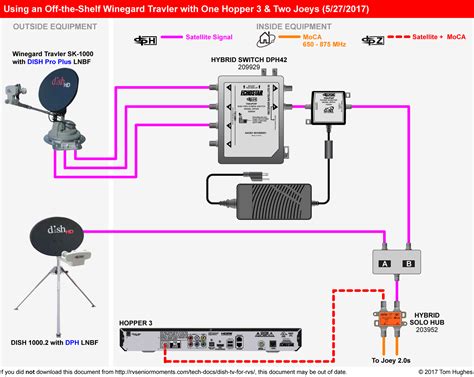 winegard carryout wiring diagram 