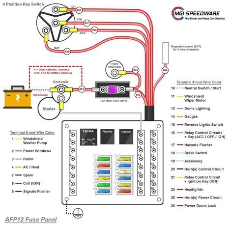 wire connector into fuse box 