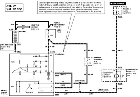 wire diagram 2001 sable 