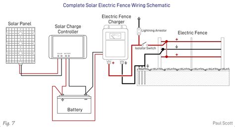 wire electric fence schematic 
