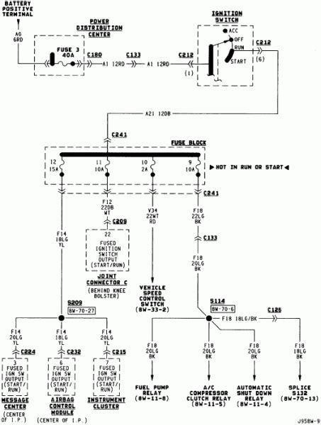wire schematic 95 dodge dakota 