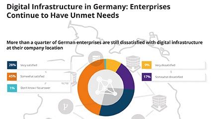 wireless internet access in germany, Freiburg breisgau. Public wifi access point in freiburg im breisgau, germany editorial