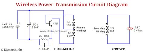 wireless power diagram 