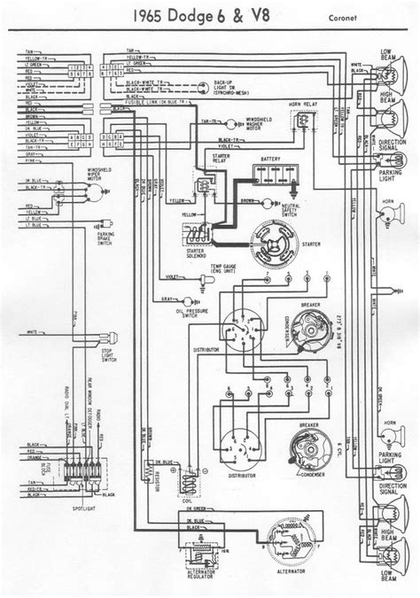 wiring 392 diagrams mopar p05150869d 