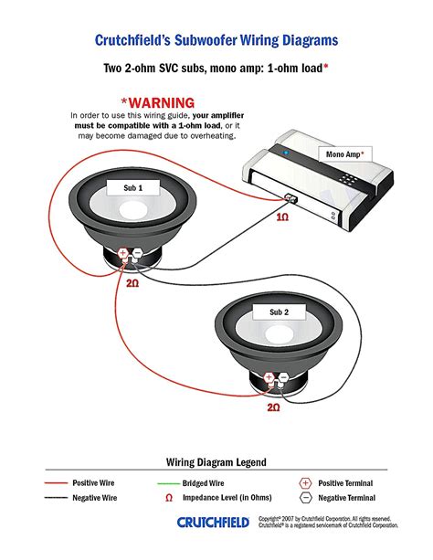 wiring 8 ohm dvc subwoofer 