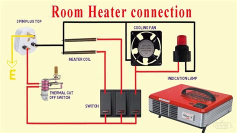 wiring a electric space heater 