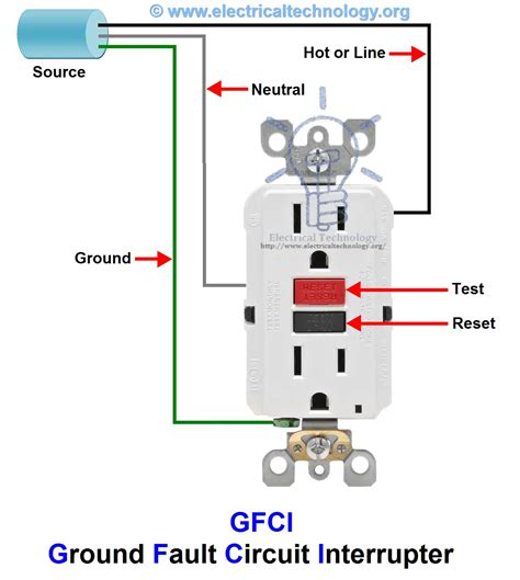 wiring a gfci schematic 