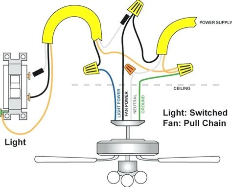 wiring a hunter ceiling fan with light 