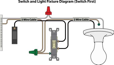 wiring a light switch and schematic 