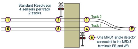 wiring a model rr siding diagram 