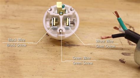 wiring a plug replacement 