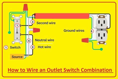 wiring a switch plug 
