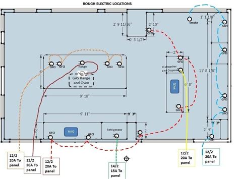 wiring code for commercial kitchens 