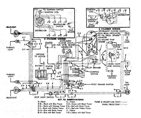 wiring diagram 1951 f1 ford truck 