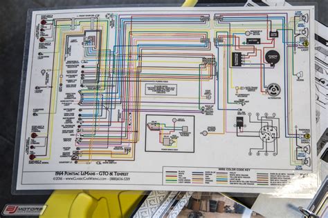 wiring diagram 1964 pontiac gto 