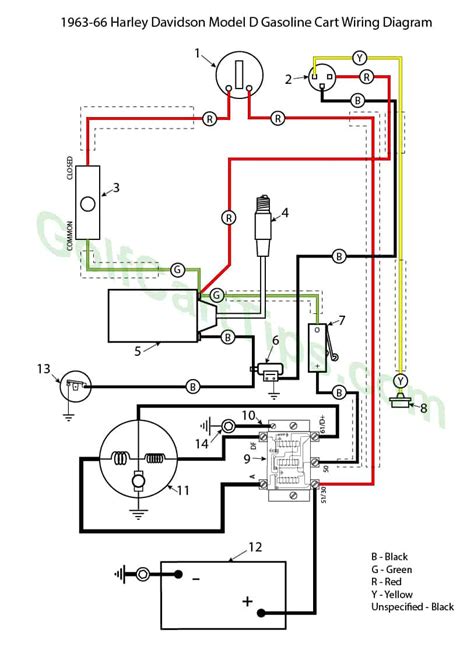 wiring diagram 1982 harley gas golf cart 