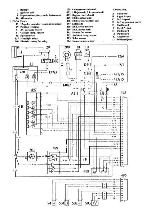 wiring diagram 1990 volvo wagon 