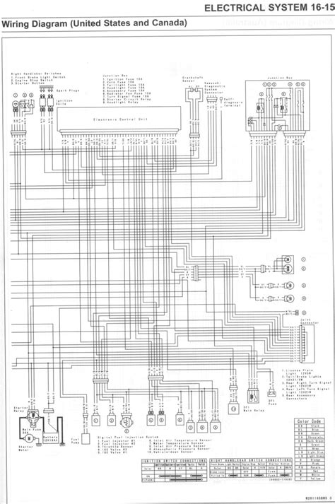 wiring diagram 1992 kawasaki vulcan 1500 