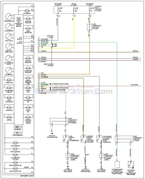 wiring diagram 1999 dodge ram 2500 dash cluster 