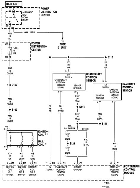 wiring diagram 1999 jeep s turn 