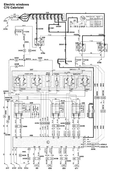 wiring diagram 2001 c70 convertible 