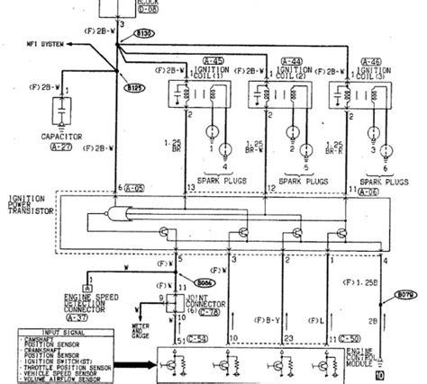 wiring diagram 2003 mitsubishi montero sport 