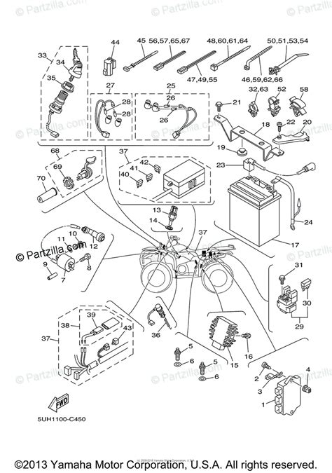 wiring diagram 2005 yamaha g23 