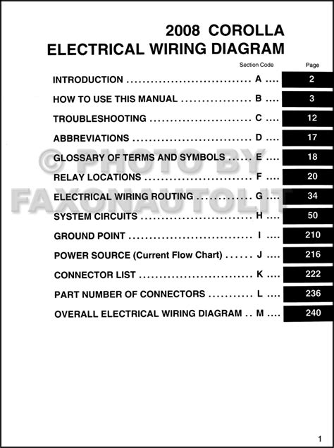 wiring diagram 2008 corolla 