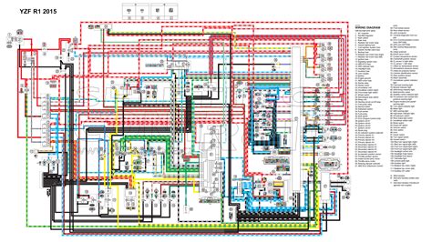 wiring diagram 97 yamaha yzf 