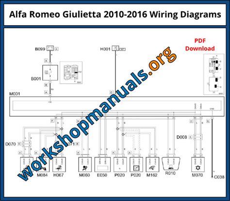 wiring diagram alfa romeo giulietta 