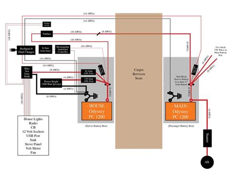 wiring diagram auxiliary battery caravan 